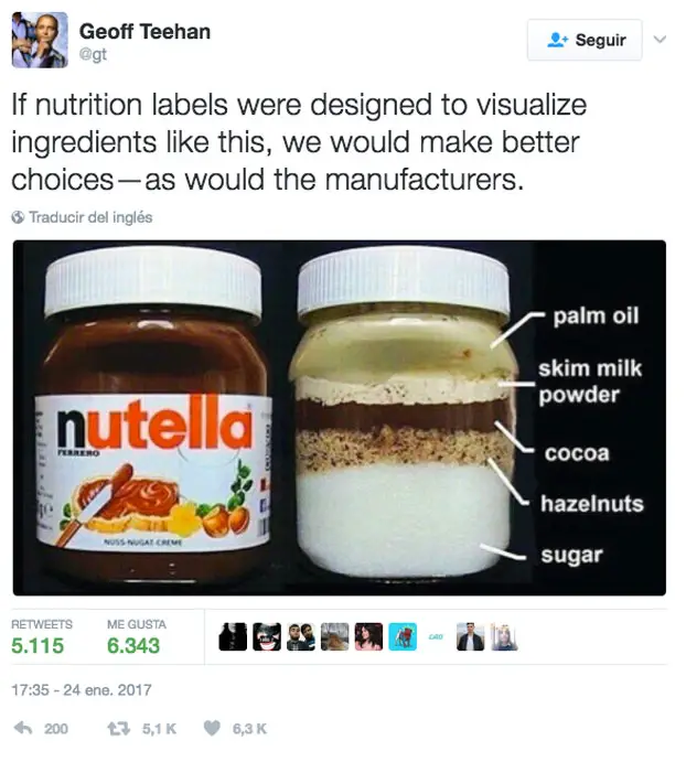 nutella-ingredientes-reales-tuit